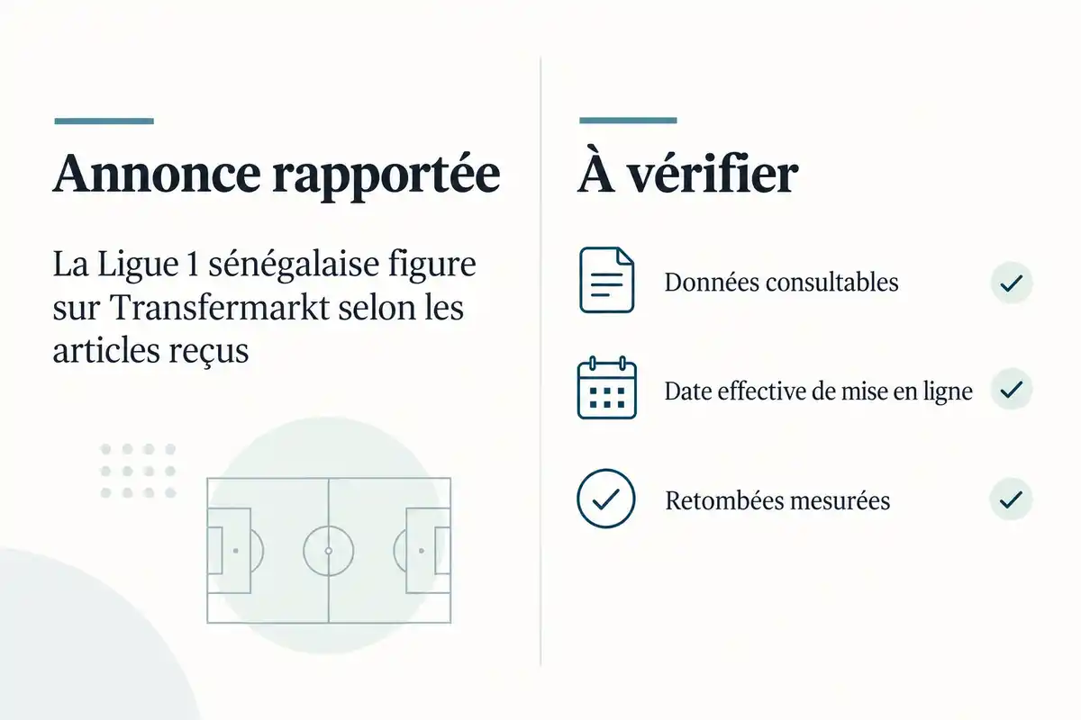 Lâannonce dâune prĂ©sence sur Transfermarkt ne confirme pas quelles donnĂ©es sont consultables, depuis quand ni avec quelles retombĂ©es.